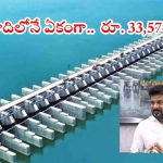 Kaleshwaram Loans: కాళేశ్వరం ప్రాజెక్ట్.. వడ్డీలకే వేల కోట్లు, ఆరేళ్లలో రూ.72,766 కోట్ల చెల్లింపులు