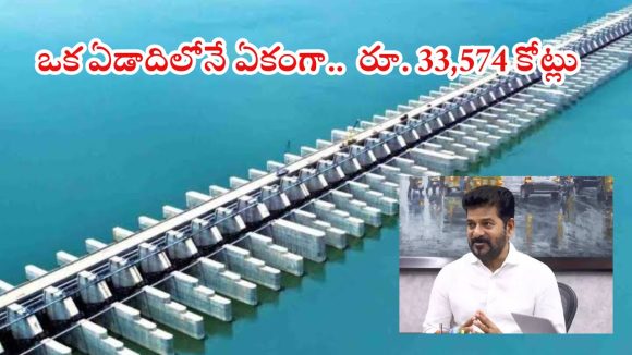 Kaleshwaram Loans: కాళేశ్వరం ప్రాజెక్ట్.. వడ్డీలకే వేల కోట్లు, ఆరేళ్లలో రూ.72,766 కోట్ల చెల్లింపులు