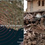 Iran Earthquake: ఇరాన్‌లో భూకంపం.. 5.3 గా నమోదు,  ఖతార్‌-యూఏఈలో కూడా