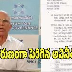 Corruption Cases: తెలంగాణ ఏర్పడినప్పటి నుండి దారుణంగా పెరిగి పోయిన అవినీతి.. ఇదిగో లెక్కలు..!