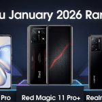 Smartphone Rankings: జనవరి 2026లో రెడ్‌మ్యాజిక్, వివో, వన్‌ప్లస్ టాప్ ఫోన్స్.. అంటుటు స్మార్ట్‌ఫోన్ ర్యాంకింగ్స్ విడుదల