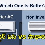 Non Inverter AC: ఇన్వర్టర్ AC vs నాన్-ఇన్వర్టర్ AC.. ఏది కొనాలి? మీ బెడ్‌రూమ్‌కు ఏది బెస్ట్?