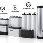 Inverter Battery Deals: వేసవి వచ్చేసింది.. కరెంట్ కోతలకు బెస్ట్ ఇన్‌వర్టర్ బ్యాటరీలు.. ఆన్‌లైన్‌లో బెస్ట్ డీల్స్