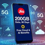20GB Free Data: జియో ప్లాన్‌లో 20GB బోనస్ డేటా.. డైలీ 2GB డేటా, 90 రోజుల వాలిడిటీ, మరిన్ని బెనిఫిట్స్.. ధర ఎంతంటే