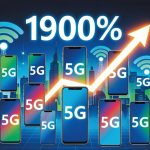 Budget Smartphone Market: బడ్జెట్ స్మార్ట్‌ఫోన్లకు అనూహ్య డిమాండ్.. 2025లో ఏకంగా 1900శాతం పెరిగిన సేల్స్.. ఎందుకంటే