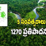 JICA Loan Project: అటవీ శాఖ అభివృద్ధికి జైకా రుణ సహాయం