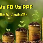 SIP Vs FD VS PPF నెలకు రూ.10 వేల పెట్టుబడి.. 10 ఏళ్లలో రాబడి ఎంతంటే?