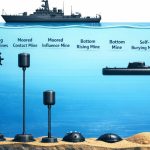Strait of Hormuz: ఇరాన్-అమెరికా యుద్ధం ఆగినా.. రెండు నెలల వరకు షిప్‌లు రావడం కష్టమే? అదే కారణం
