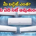 Most Selling ACs Feb 2026: కొత్త ఏసీ కొనే ప్లాన్ ఉందా? జనం ఎగబడి కొంటున్న ఈ బెస్ట్ సెల్లింగ్ ఏసీలపై ఓ లుక్కేయండి!