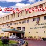 NIC Recruitment 2026: రూ.లక్షల జీతంతో కేంద్ర ప్రభుత్వ ఉద్యోగం.. ఈ అర్హత ఉంటే ఎనఫ్, పూర్తి వివరాలివే