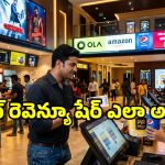 PVR Revenue: సినిమా టికెట్ రేట్ల వెనుక రెవెన్యూ మోడల్ ఇదే.. పంపకాలు రేషియో..