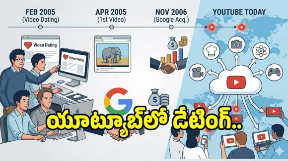 యూట్యూబ్‌లో చేసింది ఒకే ఒక్క వీడియో!.. అయినా 6 మిలియన్ సబ్‌స్క్రైబర్లు..