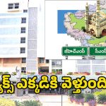 GHMC: మూడు కార్పొరేషన్లకు కొత్త బ్యాంక్ ఖాతాలు.. ప్రాపర్టీ ట్యాక్స్, లైసెన్స్ ఫీజులపై కొత్త విధానం