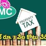 GHMC property tax: ప్రాపర్టీ ట్యాక్స్ కలెక్షన్ పై జీహెచ్ఎంసీ ఫోకస్.. 200 మందికి రెడ్ నోటీసులు