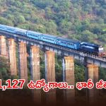 ఇండియన్ రైల్వేలో 11,127 ఉద్యోగాలు.. క్వాలిఫికేషన్ ఇదే, బంగారు భవిష్యత్తు భయ్యా