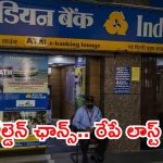 ఇండియన్ బ్యాంక్‌లో ఉద్యోగాలు.. మంచి వేతనం, క్వాలిఫికేషన్ ఇదే..