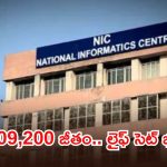 నిరుద్యోగులకు సువర్ణవకాశం.. నేషనల్ ఇన్ఫర్మేటిక్స్ సెంటర్‌లో ఉద్యోగాలు, విద్యార్హత ఇదే