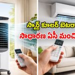 అధునాతన స్మార్ట్ కూలర్లు.. ఏసీలకు ప్రత్యామ్నాయం కాగలవా? నిపుణులు ఏమంటున్నారు!