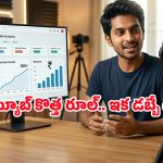 యూట్యూబ్ టిప్స్.. 500 సబ్‌స్క్రైబర్లు ఉన్నా ఇక డబ్బులొస్తాయ్, ఇలా చేస్తే చాలు!