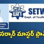 నిరుద్యోగులకు తెలంగాణ సర్కార్ గుడ్ న్యూస్..?