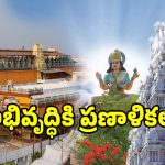 భద్రాద్రి, బాసర పుణ్య క్షేత్రాలకు మహర్దశ.. రూ 811 కోట్లతో పునర్నిర్మాణానికి శ్రీకారం