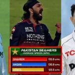 PAK VS BAN:  షాహీన్ అఫ్రిదిపై ట్రోల్స్‌…కృనాల్ పాండ్యా కంటే స్లోగా బౌలింగ్ చేస్తున్నాడంటూ