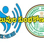 ఇది ప్రభుత్వ శాఖా లేక ప్రైవేట్ లిమిటెడ్ అడ్డానా.. స్త్రీ నిధిలో జోరుగా అక్రమ నియామకాలు..!