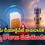 SIM Validity: రీఛార్జ్ చేయకుండా.. సిమ్‌ను ఎన్ని రోజులు యాక్టివ్‌గా ఉంచుకోవచ్చో తెలుసా?
