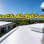 అద్భుత ఆవిష్కరణ.. 97% ఎండను తిప్పికొట్టే ‘స్మార్ట్ పెయింట్’.. ఇక ఏసీ అవసరం లేనట్టే!