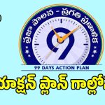 జీహెచ్ఎంసీలో ప్రజాపాలన తుస్సు.. పట్టించుకోని అధికారులు!