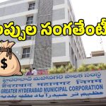 అప్పుల కుంపటిపై భాగ్యనగరం.. రూ.6,553 కోట్ల భారం.. ఇదిగో పూర్తి లెక్కలు..!