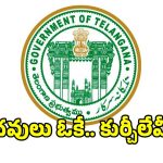 సంక్షేమ భవన్ వద్దు.. బీఆర్‌కే భవనే ముద్దు.. లక్కీ డ్రాలో గెలిచే ఆ ఐదుగురు ఎవరు?