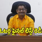 మెదక్ జిల్లాలో తుది ఓటర్ల జాబితా విడుదల
