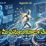 ఏజెంటిక్ ఏఐ కేవలం సమాధానాలు మత్రమే కాదు.. పనులు కూడా చేసేస్తుంది!