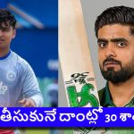 బాబ‌ర్ ఆజంకు CA కంపెనీ కోట్ల‌ల్లో ఆఫ‌ర్..ఆసియాలోనే తొలి ప్లేయ‌ర్ గా రికార్డ్ !
