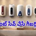 శీతాకాలం వచ్చేస్తోంది.. కరెంట్ బిల్లు తక్కువ వచ్చే టాప్-7 బెస్ట్ గీజర్లు ఇవే, ధర కూడా బడ్జెట్‌లోనే!