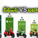 టీవీఎస్, బజాజ్ జోరు.. ఓలా బేజారు.. ఈవీ స్కూటర్ అమ్మకాల్లో టాప్ 5 మోడల్స్ ఇవే!