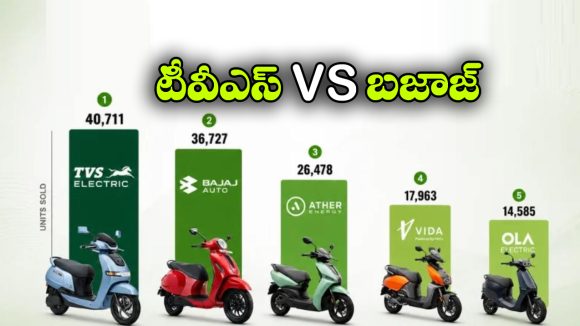 టీవీఎస్, బజాజ్ జోరు.. ఓలా బేజారు.. ఈవీ స్కూటర్ అమ్మకాల్లో టాప్ 5 మోడల్స్ ఇవే!