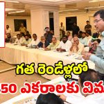 హైడ్రా పేదల ఇళ్ల జోలికెళ్లదు.. కబ్జాలు నిర్థారించాకే చర్యలు.. కమిషనర్ రంగనాధ్