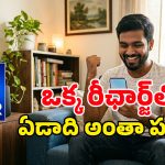 జియో బ్రాడ్‌బ్యాండ్ ధమాకా ఆఫర్.. ఒకసారి రీఛార్జ్ చేస్తే 13 నెలల పాటు నెట్, ఓటీటీలు ఫ్రీ!