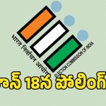 Rajya Sabha: బిగ్ బ్రేకింగ్ న్యూస్.. 24 రాజ్యసభ స్థానాలకు నోటిఫికేషన్‌ విడుదల..!