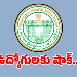TVVP Directorate: పేరు గొప్ప ఊరు దిబ్బ.. వైద్య విధాన పరిషత్‌లో చిత్ర విచిత్రాలు..!