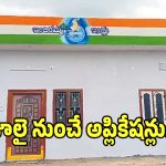 Indiramma Houses: హైదరాబాద్‌ వాసులకు గుడ్ న్యూస్.. జూలైలో ఇందిరమ్మ ఇళ్ల అప్లికేషన్లు..!