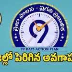 Telangana Health: ప్రజా పాలన ప్రగతి ప్రణాళికలో ఆరోగ్య శాఖ మార్క్.. రికార్డు స్థాయిలో పూర్తి చేసిన పనులివే..?