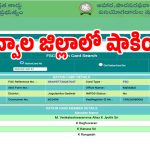TG Ration Card: ఒకే ఇంట్లో ముగ్గురు ప్రభుత్వ ఉద్యోగులు.. అయినా రేషన్ కార్డు జారీ!