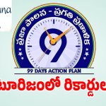 Telangana Tourism: ప్రజాపాలనలో పర్యాటక రంగానికి కొత్త ఊపు.. పెరిగిన పర్యాటకులు