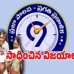 Women Empowerment: 99 రోజుల ప్రజా పాలన ప్రగతి ప్రణాళికలో.. మహిళలు సాధించిన విజయాలివే..?