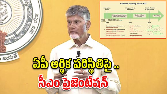 ఆర్థికశాఖపై శ్వేతపత్రం విడుదల చేసిన సీఎం చంద్రబాబు!