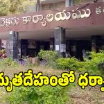 కర్నూలు కలెక్టరేట్ ఆఫీస్‌లో తీవ్ర ఉద్రిక్తత.. మహిళ మృతదేహంతో బంధువుల ధర్నా!