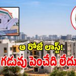 తెలంగాణలో ఇందిరమ్మ ఇడ్ల పై బిగ్ అప్‌డేట్.. తొలి విడత లాటరీ తేదీలు ఇవే!